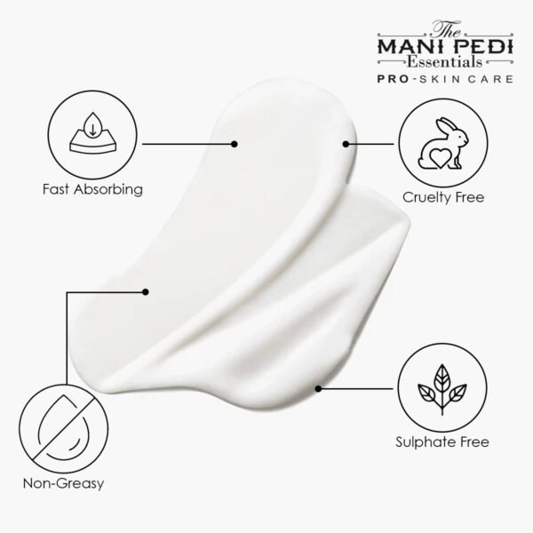 Mango & Coconut Body Lotion Locks Deep Nourishment, Revitalize Skin Glow - Image 5